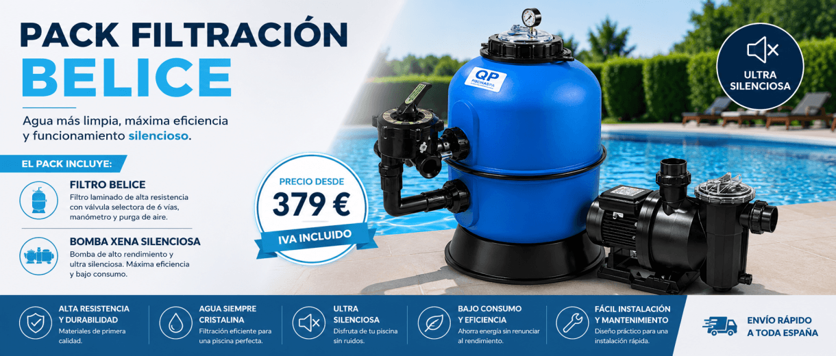 Pack filtración Belice