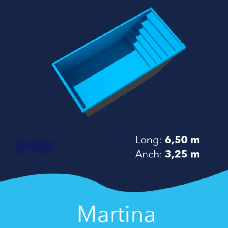 Koc termiczny Poliestsur Martina