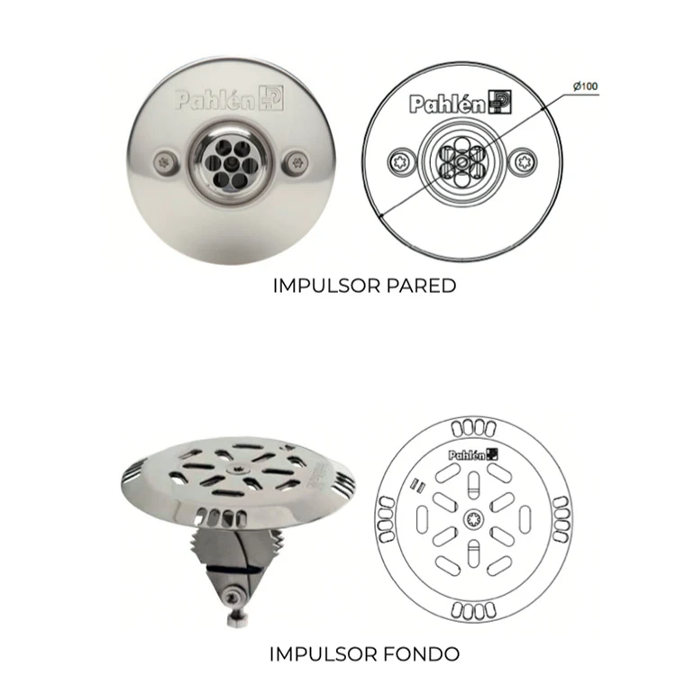 Impulsores con anclaje Retro-Ajustable Pahlen