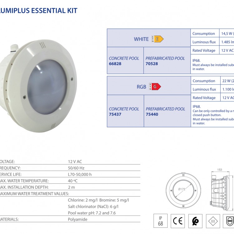 Lumiplus Essential LED Projector Kit PAR56 concrete pool Astralpool ...