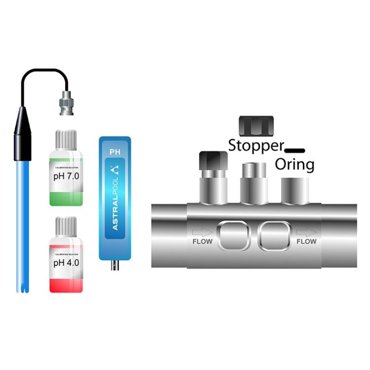 Modulos de expansion Driver Elite connects Astralpools