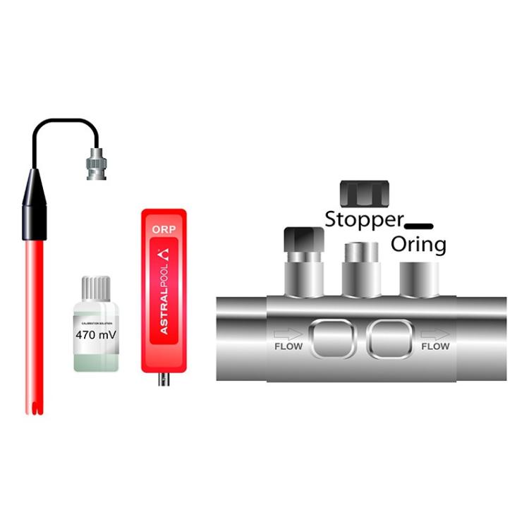 Modulos de expansion Driver Elite connects Astralpools
