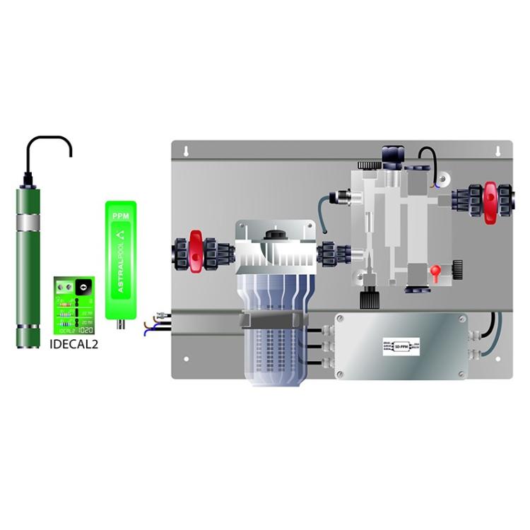 Modulos de expansion Driver Elite connects Astralpools