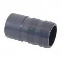 Punte in PVC